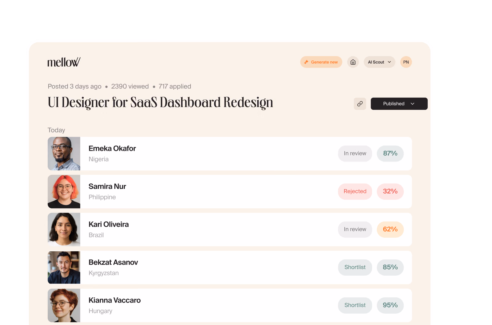 AI Scout job post with a shortlist of candidates, their review status and match scores