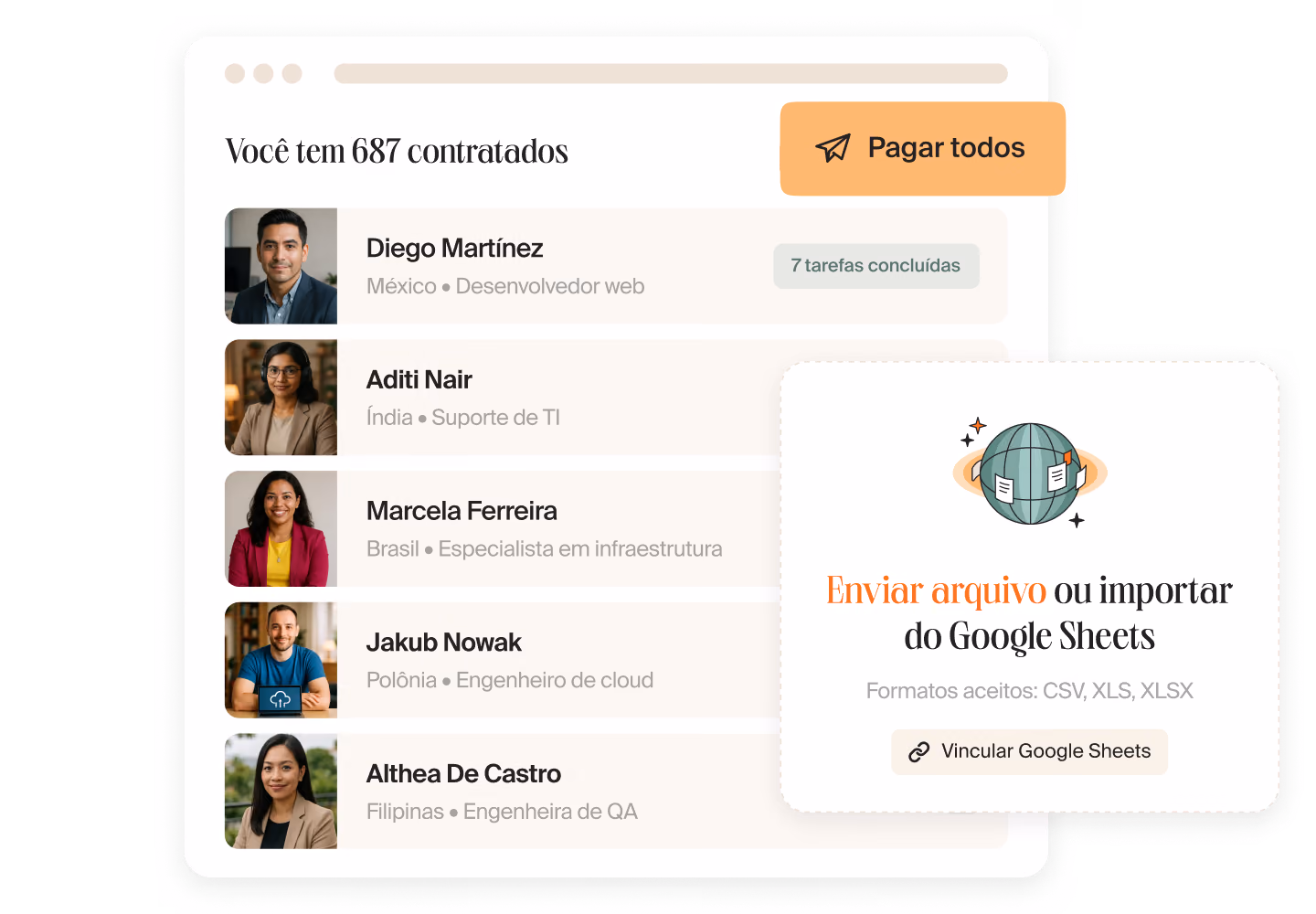 Painel da Mellow com 687 contratados, o botão “Pagar todos” e um cartão para importar a lista de um arquivo ou do Google Sheets