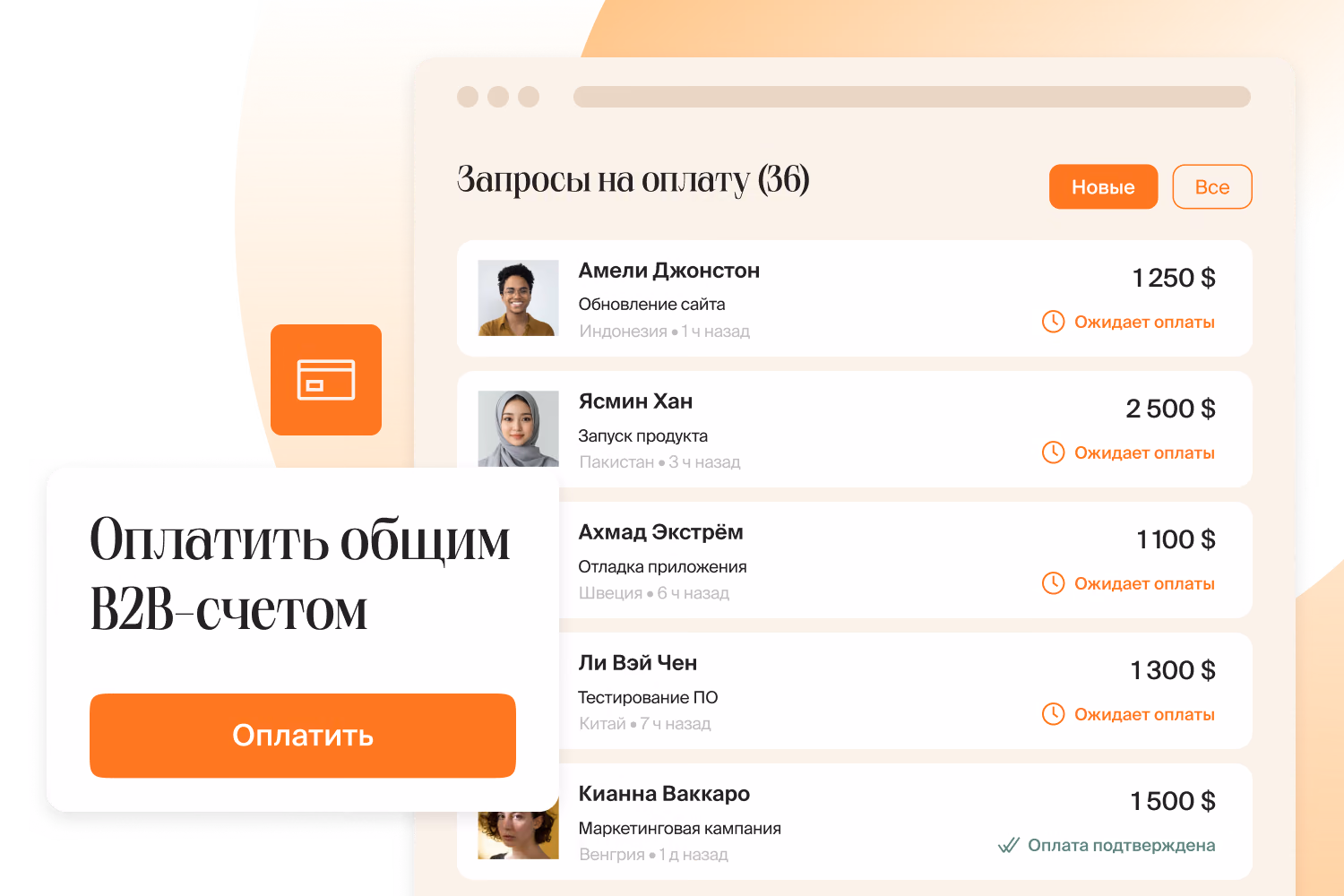 36 запросов на оплату исполнителям, оплаченные одним B2B‑счетом
