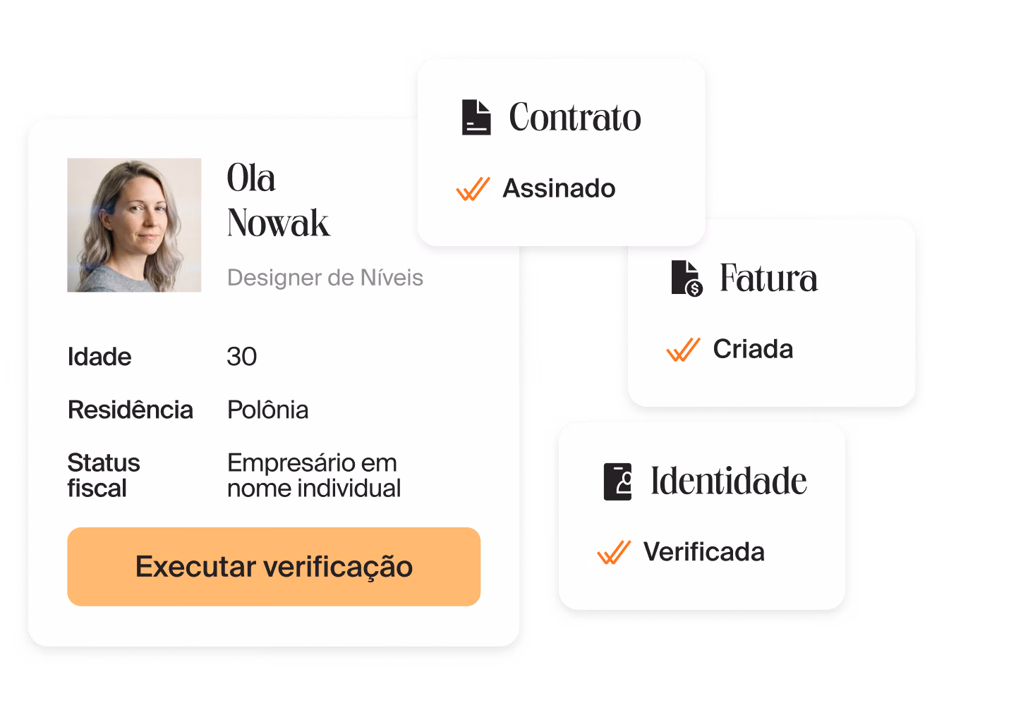 Perfil de uma designer de níveis na Mellow com o botão “Executar verificação” ao lado dos cartões de contrato assinado, fatura criada e identidade verificada