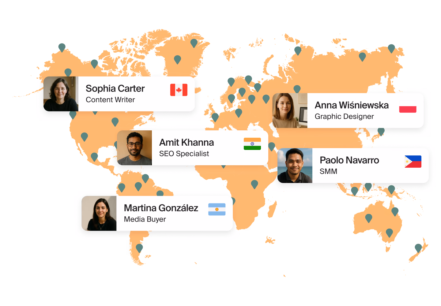 World map with Mellow contractor cards: a content writer in Canada, an SEO specialist in India, a graphic designer in Poland, an SMM specialist in the Philippines and a media buyer in Argentina
