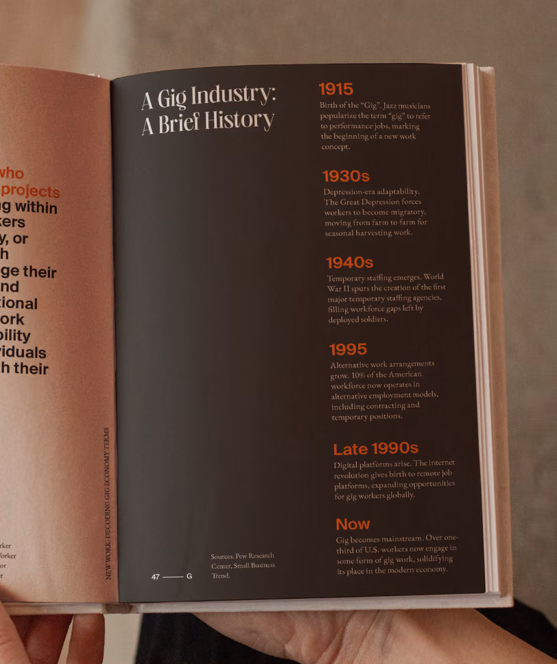 A reader holding the book open on the spread A Gig Industry: A Brief History