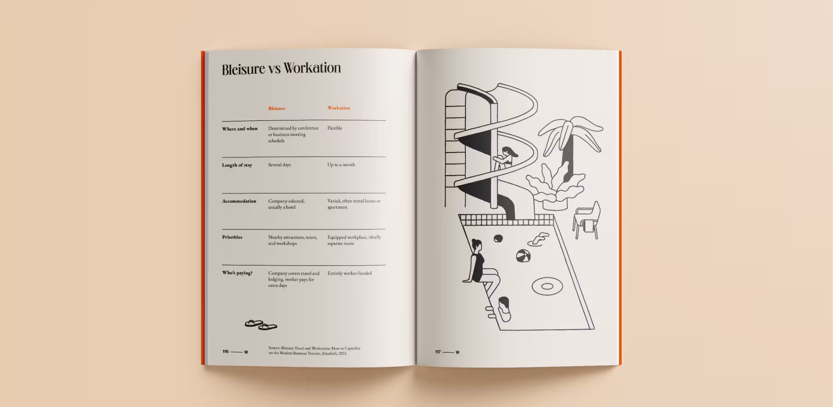 Spread from the New Work book