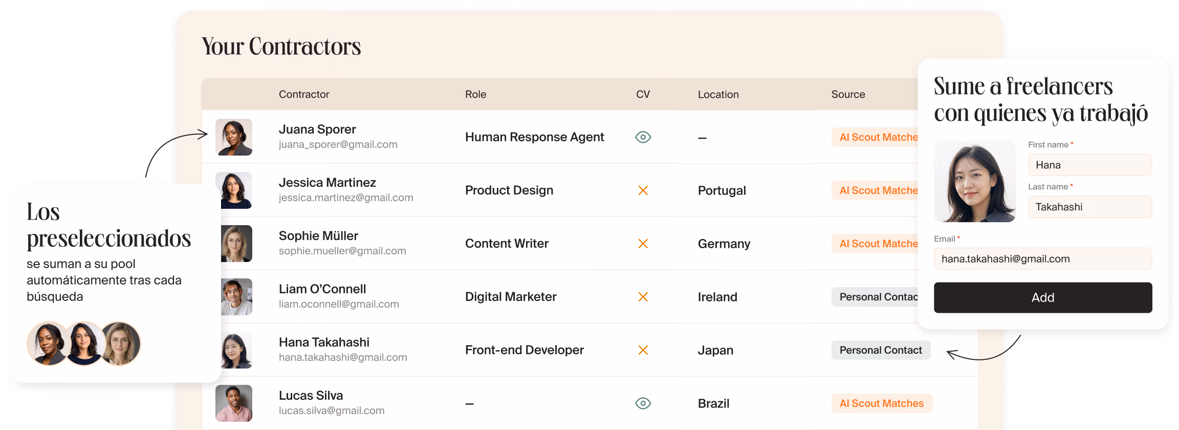 Su pool de freelancers, que crece con cada búsqueda