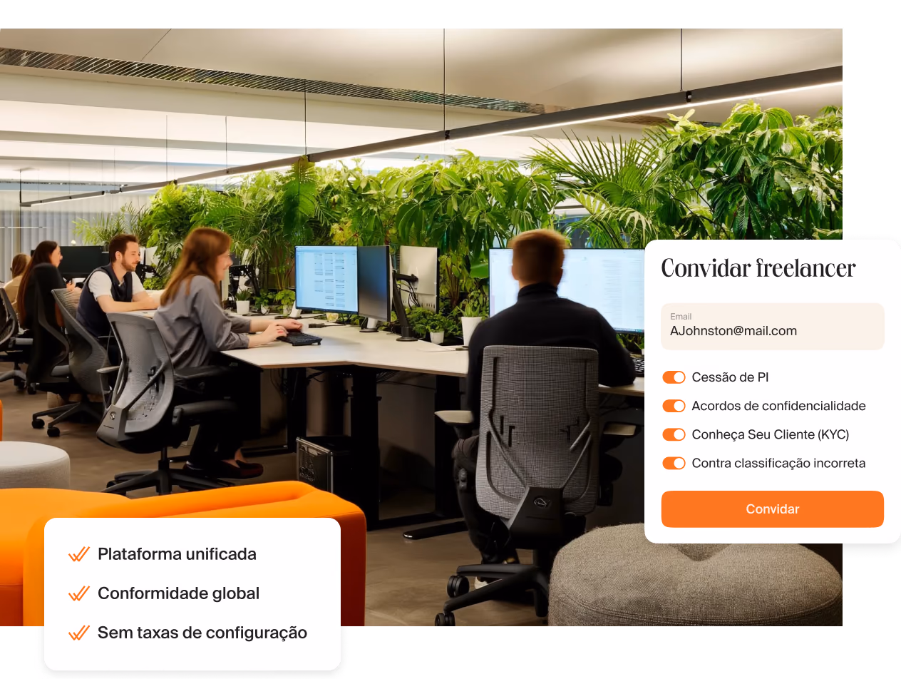 Escritório aberto com plantas, onde colegas trabalham em computadores, ao lado de um cartão com três pontos: plataforma unificada, conformidade global, sem taxas de configuração