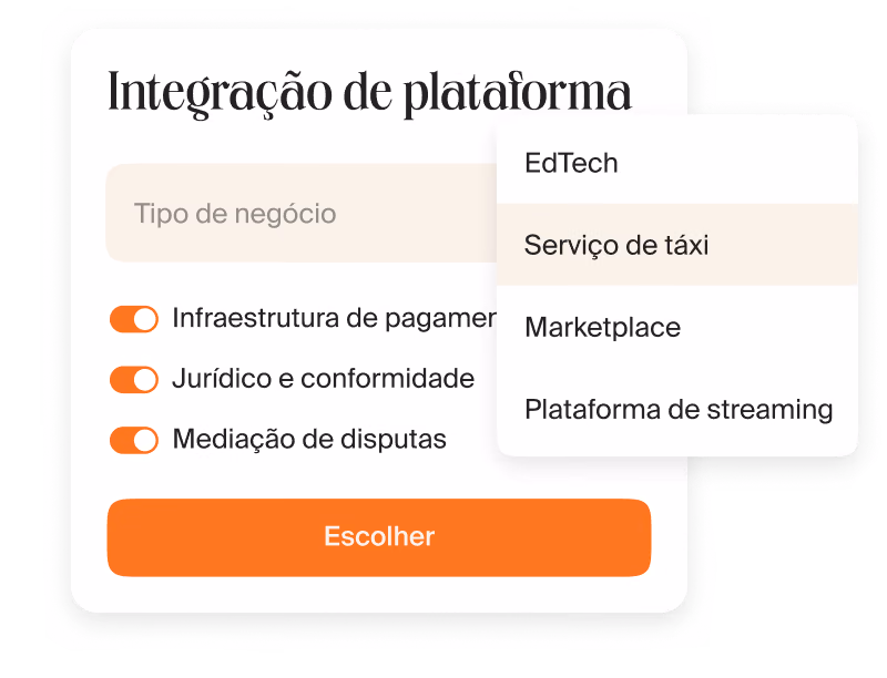 Formulário de integração com tipo de negócio e chaves para infraestrutura de pagamentos, jurídico e conformidade, mediação de disputas