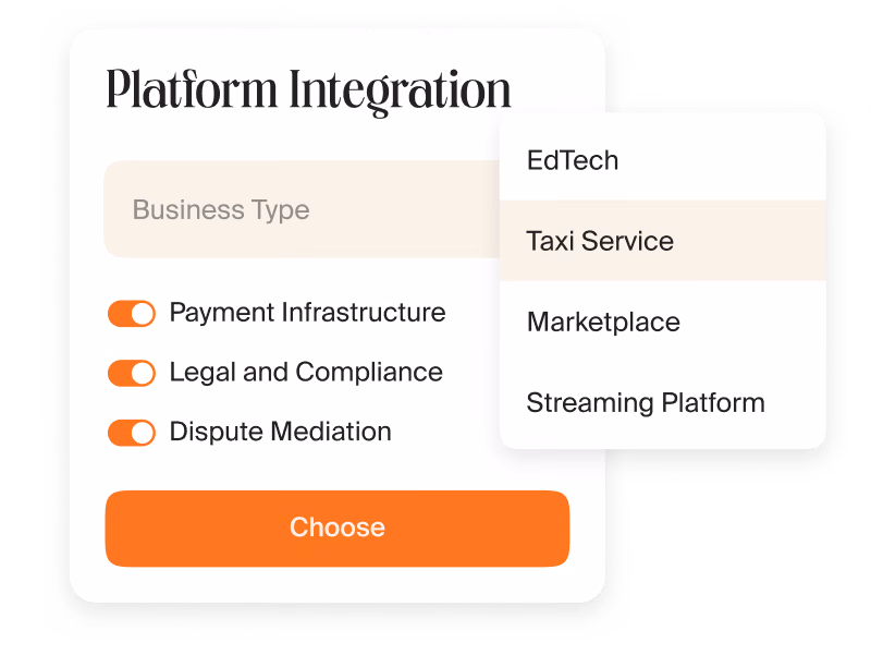 Platform Integration form with business type options and toggles for payment infrastructure, legal and compliance, dispute mediation