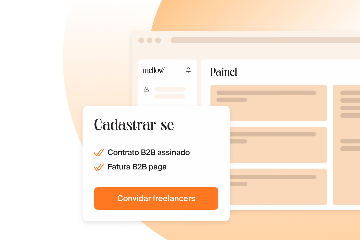 Painel da Mellow com o cartão Cadastrar-se: contrato B2B assinado, fatura B2B paga e o botão Convidar freelancers