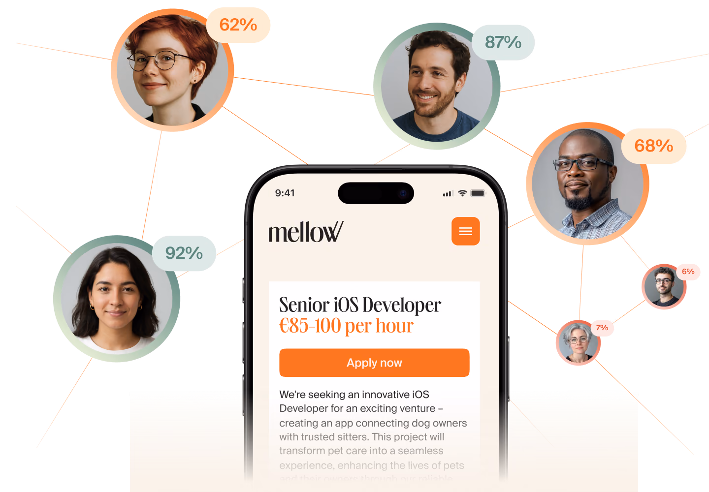 AI Scout job listing on a phone surrounded by candidate photos with match scores