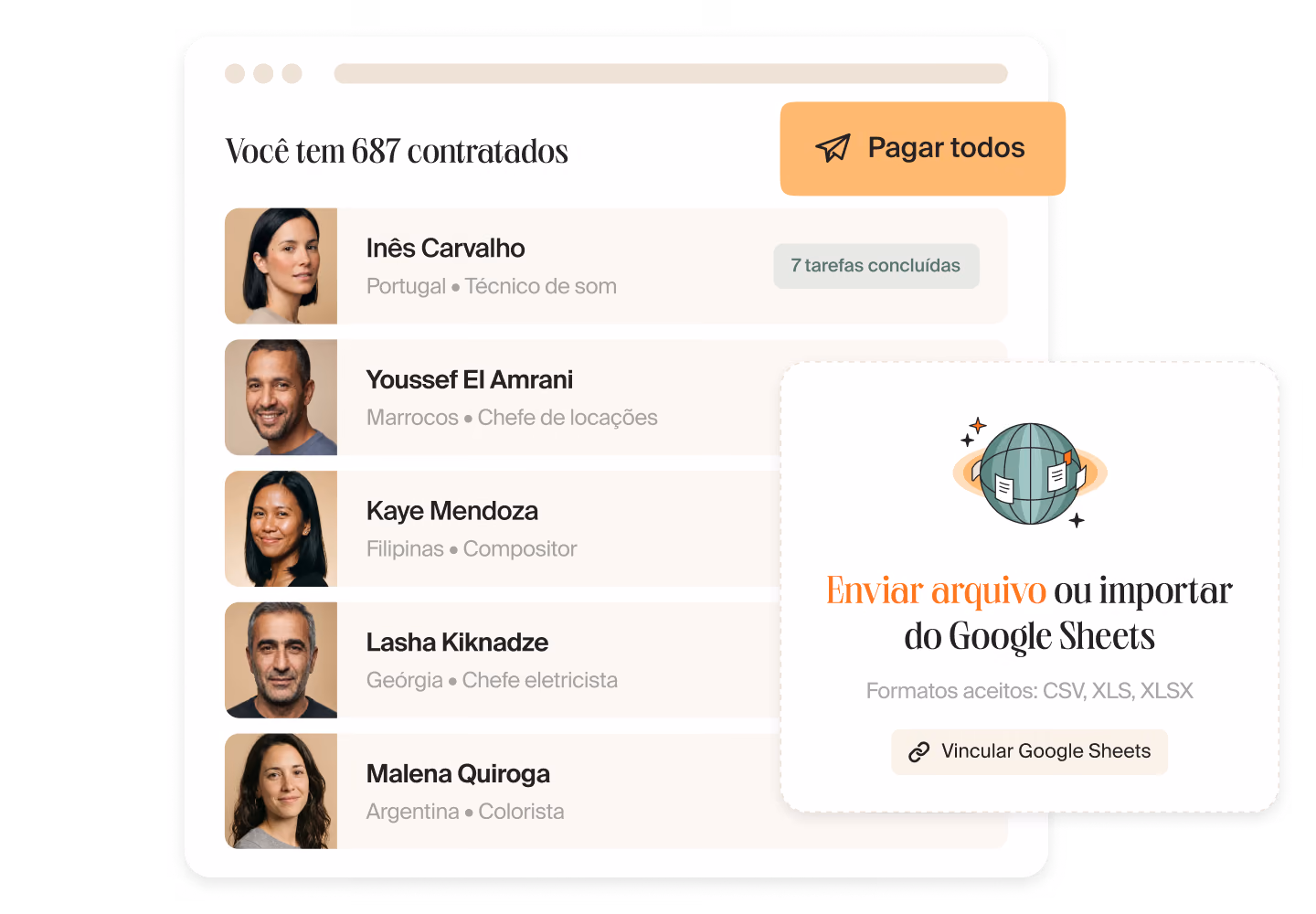Painel da Mellow com 687 contratados, botão Pagar todos e cartão para importar a lista de um arquivo ou do Google Sheets