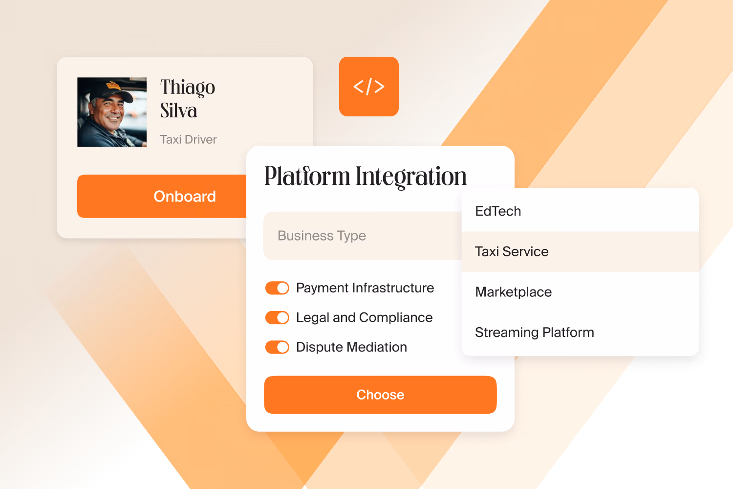 Contractor onboarding through the platform integration by business type