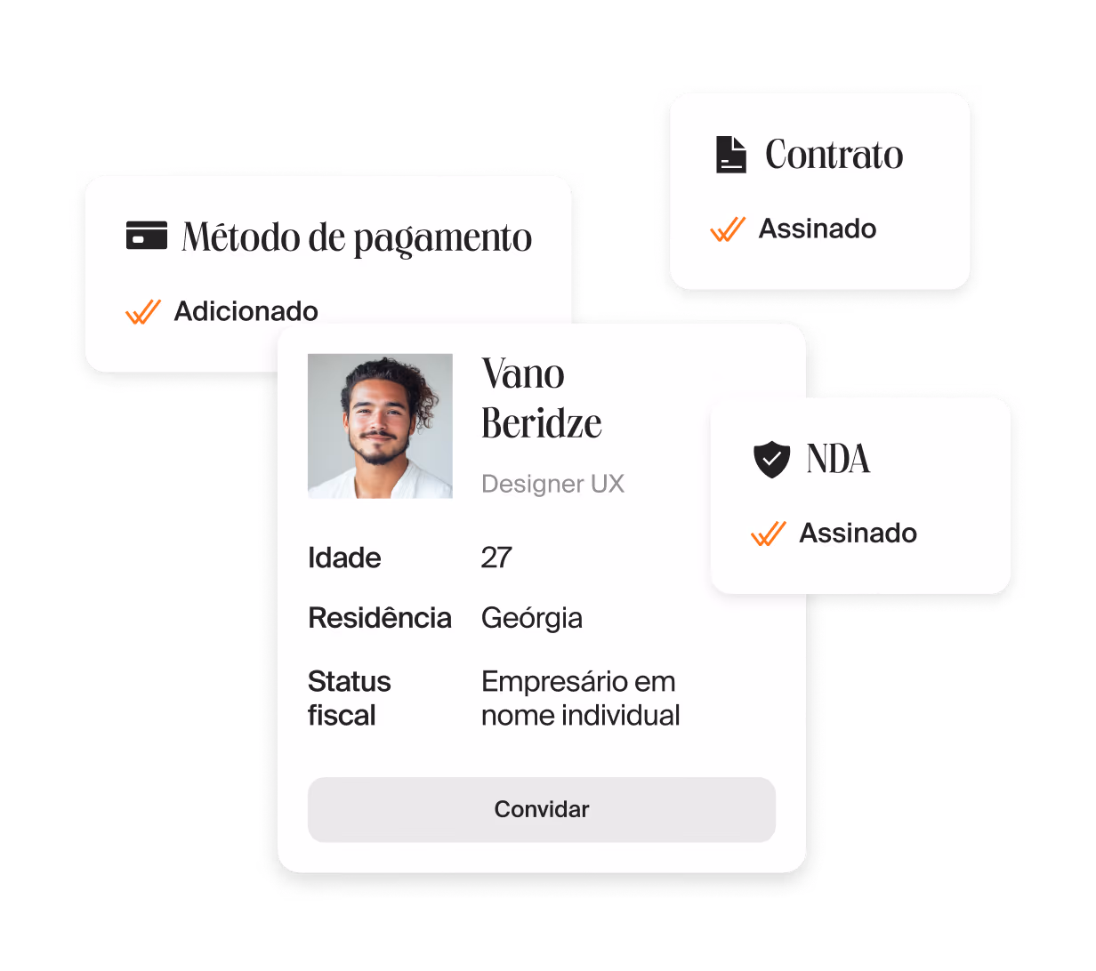 Contrato, NDA e pagamento prontos depois de escolher o candidato