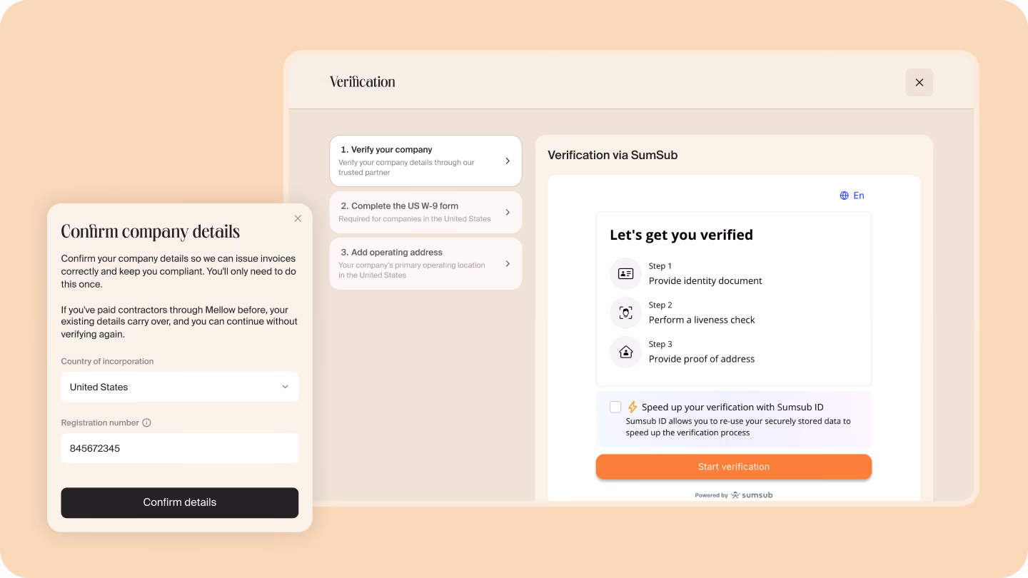 Mellow verification modal with three steps — verify your company, US W‑9 form, operating address — next to a Sumsub check, and a Confirm company details dialog on top.